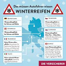 Das liegt zum einen daran, dass weniger schneefall gegeben ist. Winterreifen Knut Mauselein Versicherungsmakler Aus Gronau Leine
