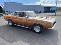 Image result for Bronze 1966 Barracuda