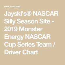 Jayskis Nascar Silly Season Site 2019 Monster Energy
