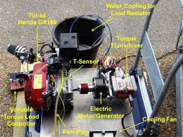 Find aftermarket and oem parts online or at a local store near if you prefer to shop in person for the right electronic load detector products for your civic, visit one of our local advance auto parts locations and you'll. Hybrid Electric Propulsion For Aircraft Journal Of Aircraft