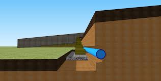 We did not find results for: How To Build A Sleeper Retaining Wall Mark Mcnee