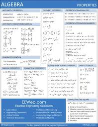 Pin De Ilhan Kurt En All Things Educational Cursos De Matematicas Educacion Matematicas Material Didactico Matematicas