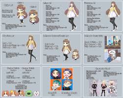 If you want, you can comment why you like or don't like it down below. For Hire Ocs Oc X Chara Anime Webtoon Chibi 90 S Anime Retro Cartoon Comics Twitch Badges Emotes Pfp Icons Character Sheet Artstore