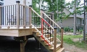 Check spelling or type a new query. Standard Deck Railing Height Code Requirements And Guidelines