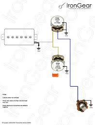 Download 125 esp guitar pdf manuals. Diagram Ec 256 Electric Guitar Wiring Diagrams Full Version Hd Quality Wiring Diagrams Ldiagrams Saie3 It