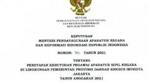 Fase merupakan bentuk keadaaaan materi senyawa yang seragam di seluruh bgian komposisi baik secara kimia maupun fisiknya. Ini Daftar Formasi Jabatan Cpns 2021 Di Pemprov Dki Jakarta Lengkap Halaman All Warta Kota