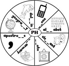 Wh Ph Digraphs With Worksheets Teaching English Teaching Digraphs Teaching Phonics