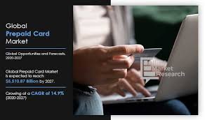 After your friend orders a new card, verifies their identity, and loads at least $40 to their card account, you will both receive. Prepaid Card Market Size Share Industry Vertical And Growth By 2027