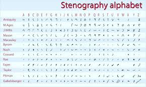 Stenography Is A Simple And Easy Course And Also A Short Way