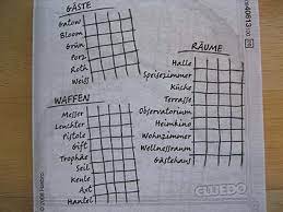 Essen die deutschen jeden tag wurst? Cluedo Brettspiele Report