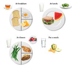 Oftentimes, an asymptomatic person will only get a prediabetes diagnosis if their general physician gives them a. Prediabetes Manual Diet Nutrition Good Nutrition