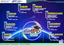 Karnival pendidikan negeri melaka 2018. Jadual Karnival Pendidikan Tinggi Negara 2021 Tarikh Dan Lokasi