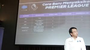 Mu kalah 4 kali dalam 7 laga kandang terakhirnya di liga champions (m2 s1 k4). Simak Cara Langganan Mola Tv Dan Nonton Liga Inggris