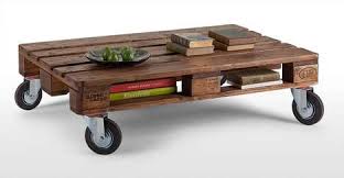 Shipping and local meetup options available. Vintage Motor Counters Cylinder Radial Engine Table