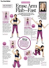What Exercise Is Good For Flabby Arms Exercise Poster
