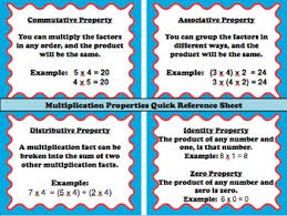 Multiplication Properties Lessons Tes Teach
