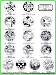 Account Suspended Celtic Symbols And Meanings Celtic Symbols Celtic Tattoos