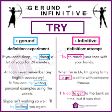 For whom the bells tolls (by earnest hemingway). Gerund Or Infinitive Some Arnel S Everyday English Facebook