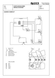Kohler command 22 wiring diagram. Wiring Diagram 2006 13 Garden Compact