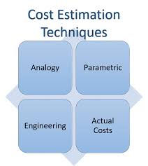 نتیجه جستجوی لغت [estimates] در گوگل