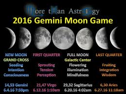 The cancer full moon touches down in your house of material gains and assets, with ties to disruptor uranus in your secretive twelfth house. The Moon Game