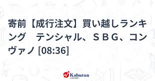 News source: かぶたん