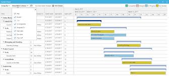 Apps4 Pro Planner Manager The Software Tool For Your