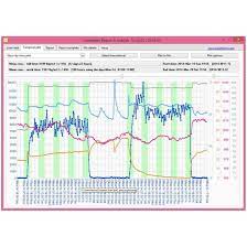 All test results are available in responsive graphs sent to your phone or pc via usb cable. Airthings Corentium Plus Professional Radon Detector 949 00