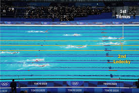 The most dominant swimmer in history!. Iksgg2rr2noxem