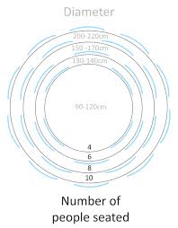how to choose a dining table size table size guides roundtabledecor selfish dining table sizes dining table dimensions round dining room table