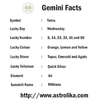 Cancer daily october 2020 (if you know your rising sign, read that too, for a balanced forecast. Gemini Facts Gemini Facts Gemini Gemini Quotes