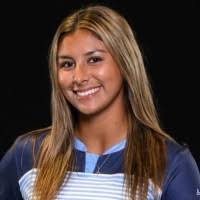 300+ "Natal" profiles