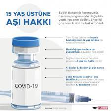 Sosyal medya hesabından açıklama yapan koca, aşı randevularında yaş sınırı 30'a. E9fu N7axtl8jm