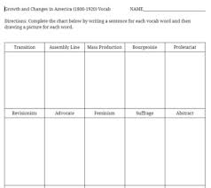 Growth And Changes In America 1800 1920 Vocabulary Graphic Organizer