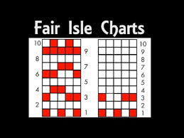 fair isle knitting charts how to read convert charts tutorial for beginners