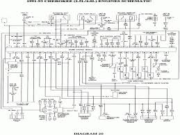 1998 Jeep Cherokee Wiring Diagrams Pdf Google Search รถยนต