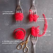 Epingle Sur Divers