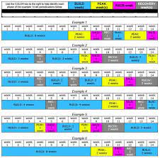 Soccer Strength Training Program Soccer Training Program Strength Training Program Training Plan Training Programs