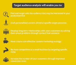 Pin On Infographics