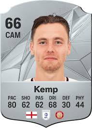 Dan Kemp's Instagram, Twitter & Facebook