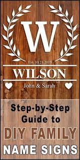 So you could be ws^2+g. Last Name Signs Diy Family Established Monogram Sign Patterns Monograms Stencils Diy Projects