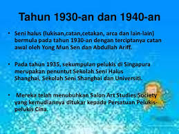 Abdullah ariff mp3 & mp4. Sejarah Perkembangan Psv Sebelum Merdeka