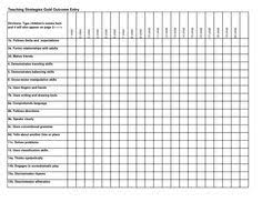 Educational objectives in the design of museum experiences. 27 Pre K Teaching Strategies Gold Ideas Teaching Strategies Gold Teaching Strategies Creative Curriculum