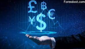 How Much Money You Need To Start Trading On Forex Forex Dost Forex Trading Forex Signals Forex Trading Strategies