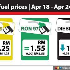 Seiring dengan pengumuman di atas, harga minyak petrol dan diesel di malaysia akan dikemaskini setiap hari rabu mengikut kalendar bulanan tersebut. Harga Minyak Petrol Dan Diesel Bulan Mei 2020