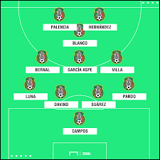 Maybe you would like to learn more about one of these? Como Cambio La Tactica De Mexico En La Historia De Los Mundiales Goal Com