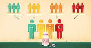 Are Tumour Agnostic Approaches The Future For Oncology Cancerworld