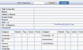 Latest update >>> the manabadi anu degree results 2021 ug pg 1st 3rd 5th semester is declared by anucde. Www Manabadi Co In Ssc Results 2020 Telangana Board