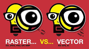 The Difference Between Photoshop And Illustrator Raster Vs Vector Jpg To Vector Vector