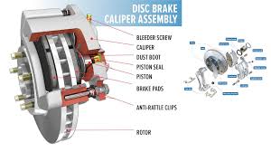 Jun 23, 2021 · baca >>> bmw m1000rr lancar di filipina, harga rm255k! Tahukahanda Segala Tentang Pad Brek Yang Perlu Anda Tahu